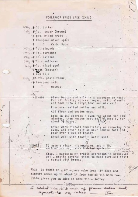 Jan's Foolproof Fruit Cake cropped