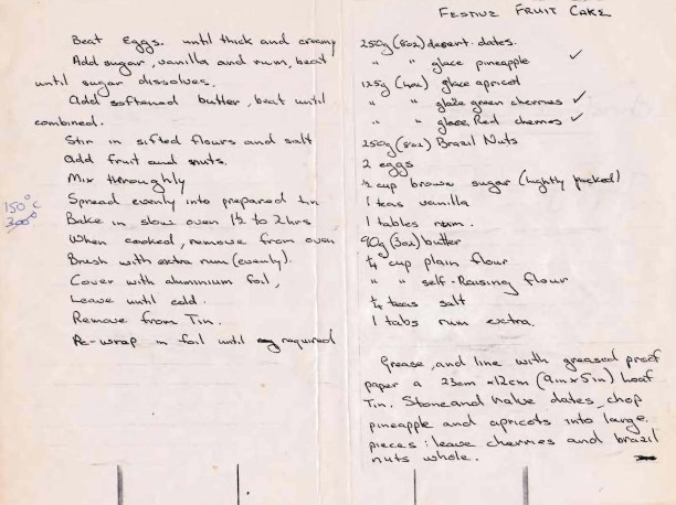 Tuppy's Festive Fruit Cake cropped